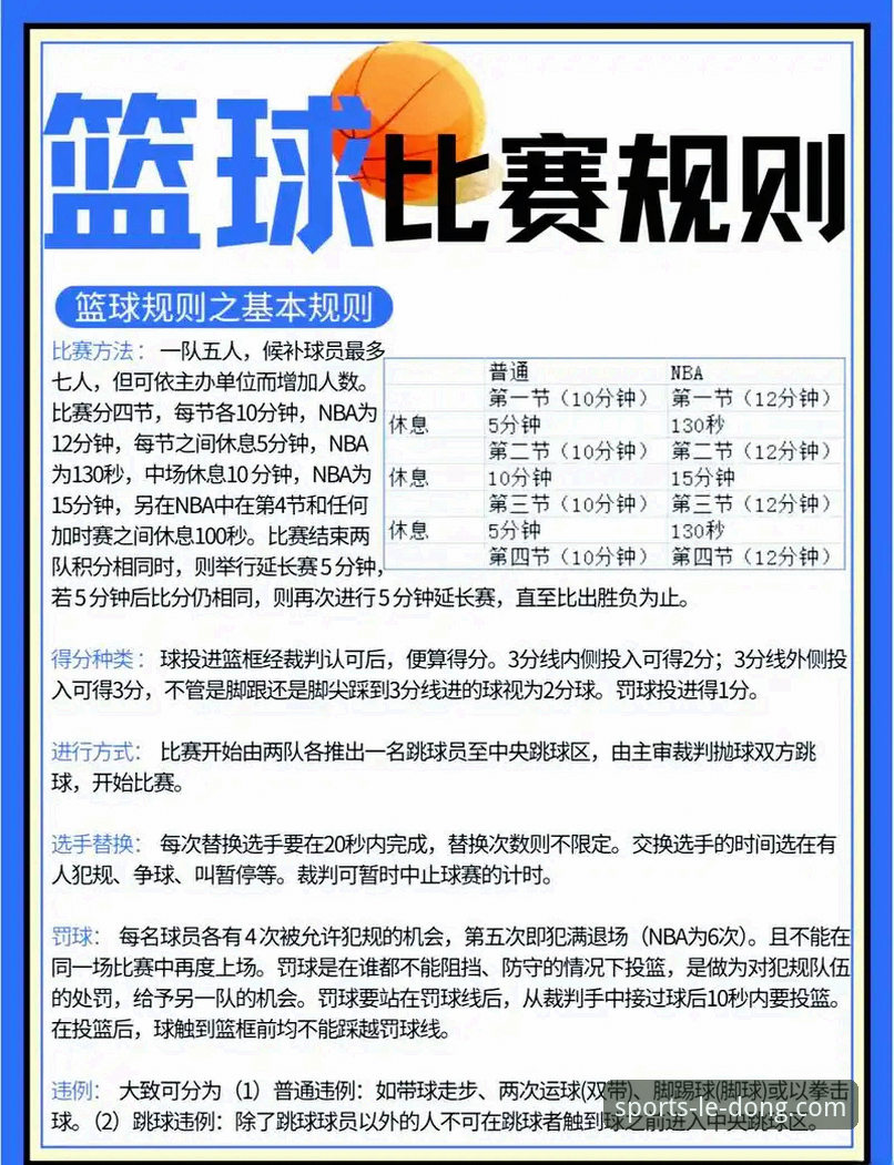 乐动体育篮球下载不了怎么办 乐动体育篮球下载不了原因与解决方案详解